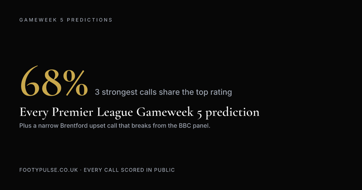 Premier League Gameweek 5 Predictions: Every AI Call — Plus the Upset Pick That Breaks From the BBC
