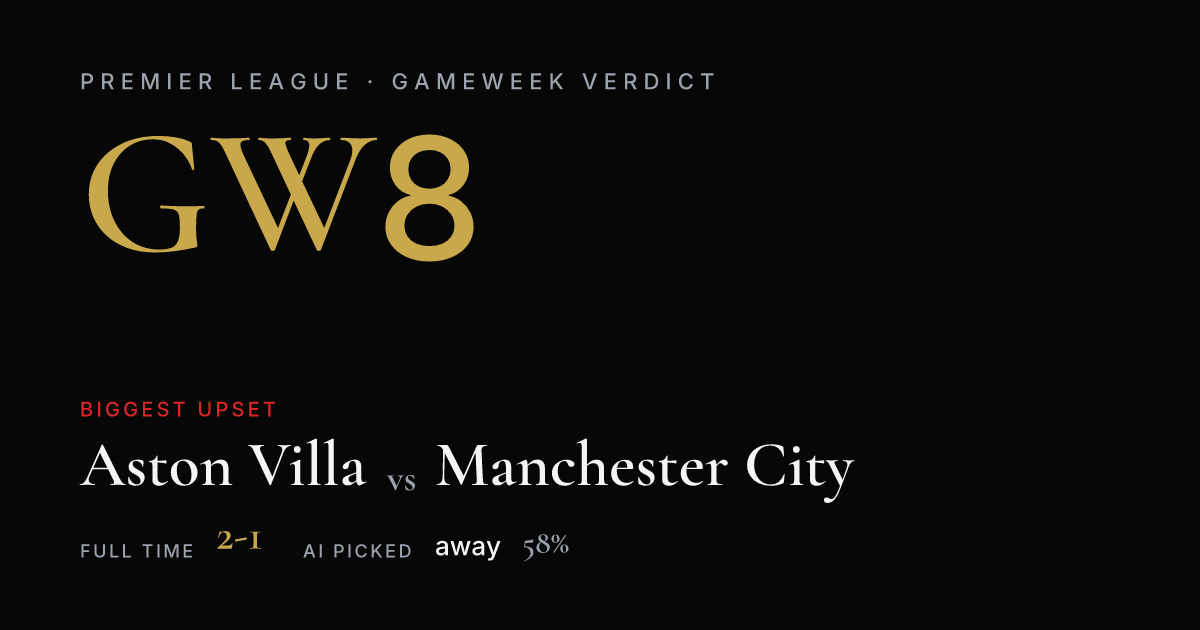 Gameweek 8 Verdict — FootyPulse