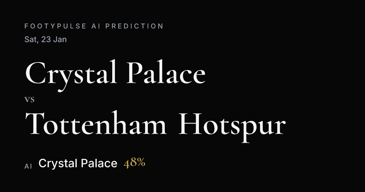 Crystal Palace vs Tottenham Hotspur · Sat 23 Jan · AI Predi…